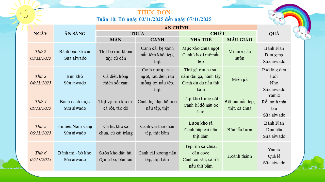 THỰC ĐƠN TUẦN 10 (Từ ngày 03/11/2025 - 07/11/2025) 